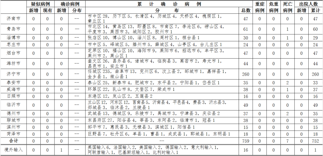 “杭州新增1例确诊轨迹公布” 杭州新增确诊病例活动轨迹?-第2张图片