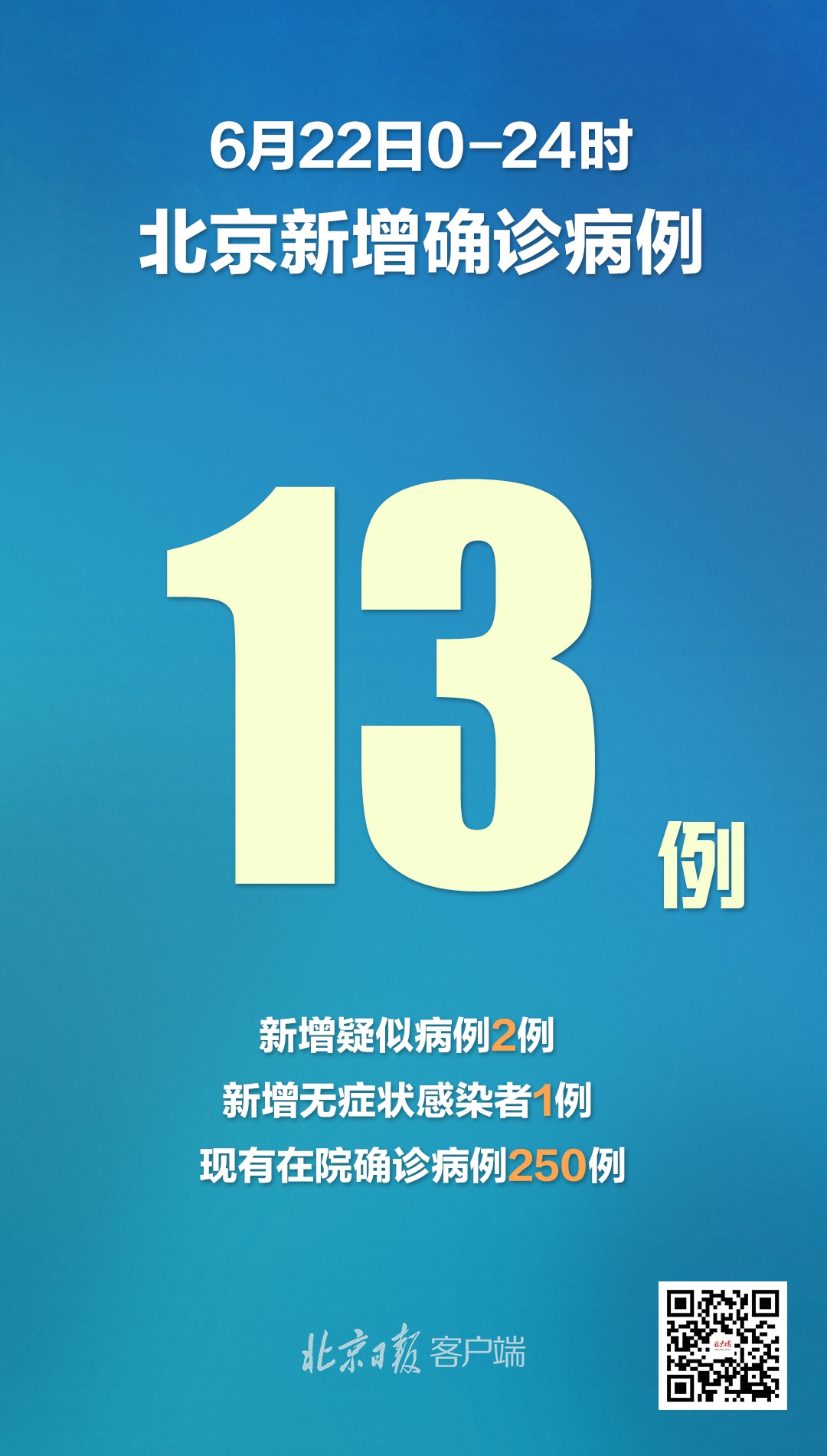“广东新增11例本土确诊病例” 广东新增1例本土确诊行动轨迹?-第2张图片