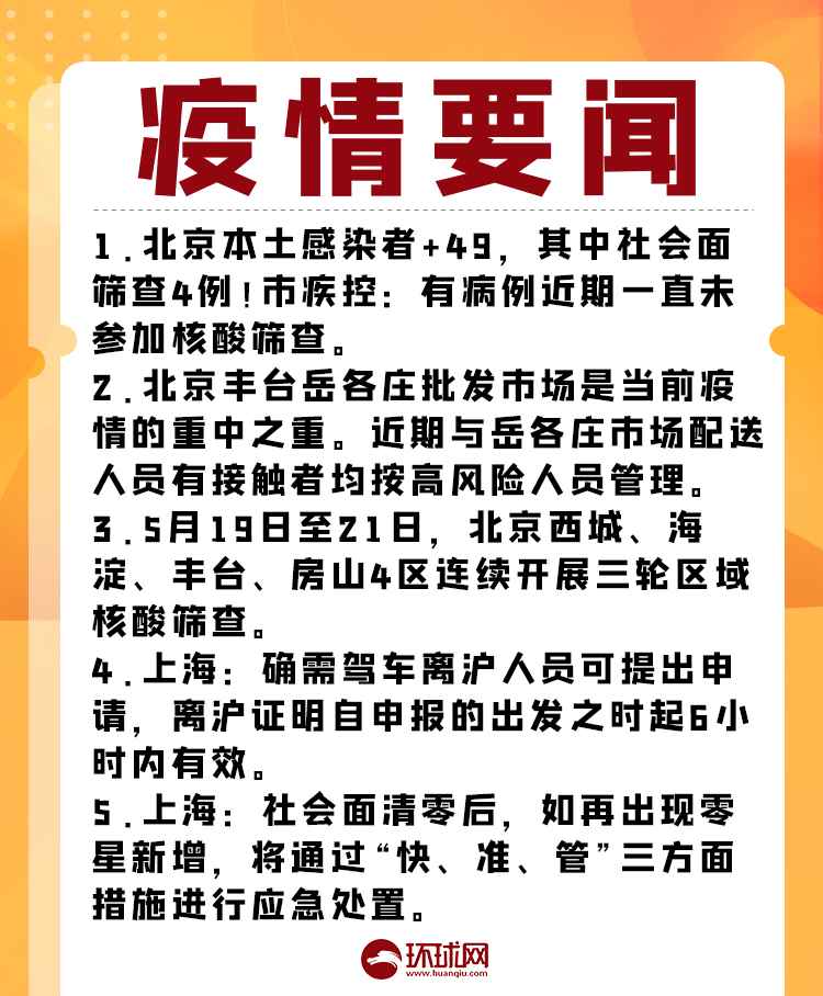 “北京市疫情最新情况” 北京市市疫情?-第2张图片