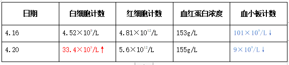 31省新增109例本土96例〃31省新增101例本土98例-第3张图片