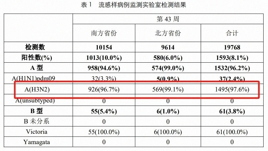 “河北疫情” 河北疫情最新情况2025年？-第2张图片