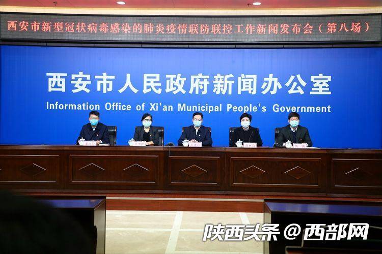 “西安今日最新疫情” 西安今日最新疫情通报?-第2张图片