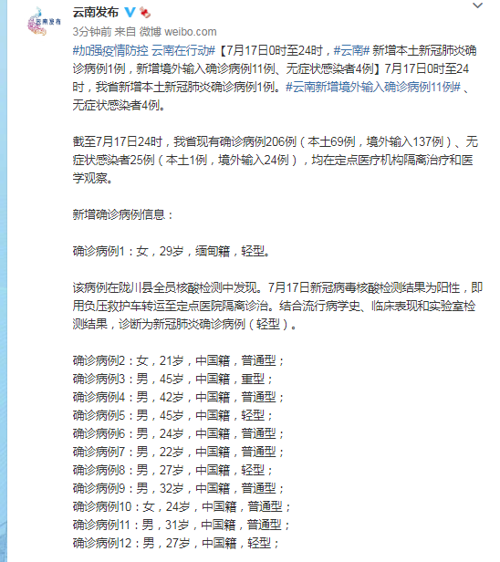 云南新增8本土确诊,云南新增10例本土确诊-第2张图片