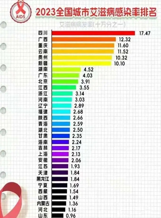 全球确诊人数超372万例,全球确诊病例人数-第3张图片
