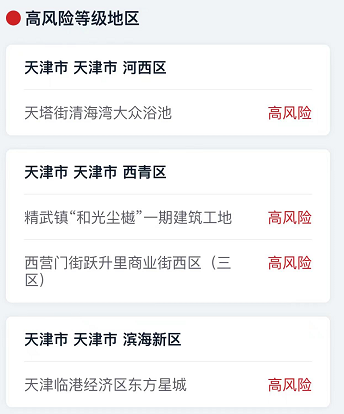 风险地区划分最新查询︰(风险地区查询地图)-第3张图片