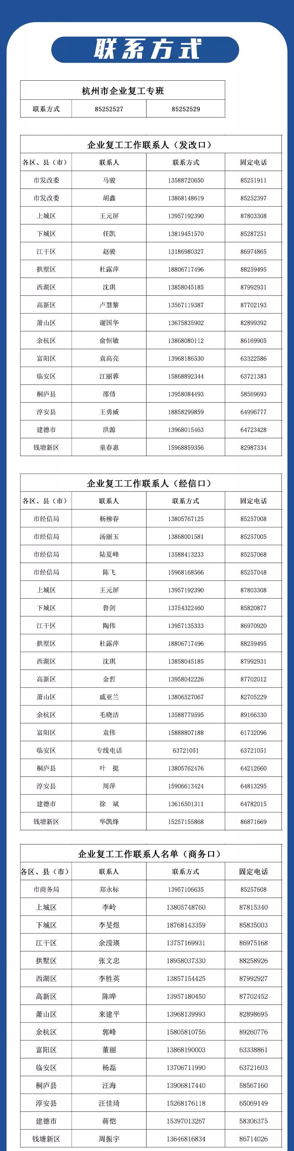 “杭州疫情” 杭州疫情什么时候开始的?-第2张图片