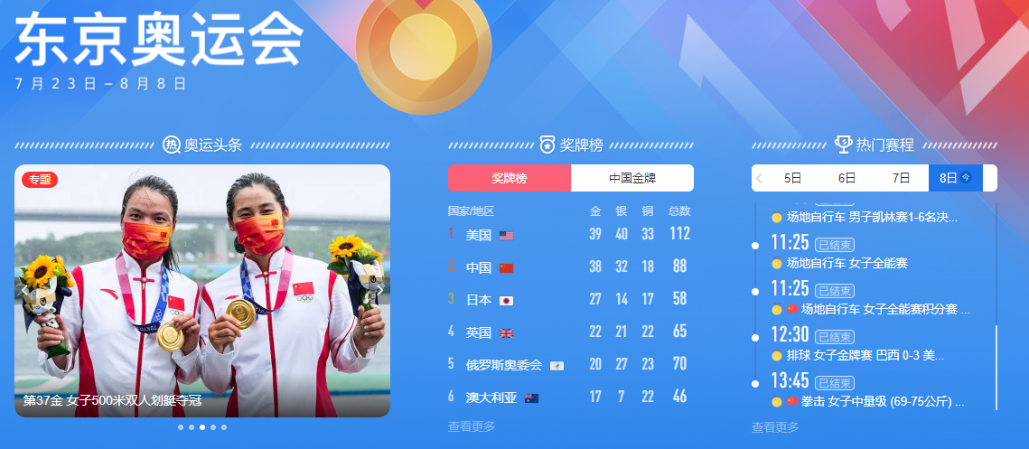 奥运会闭幕式几点的简单介绍-第2张图片