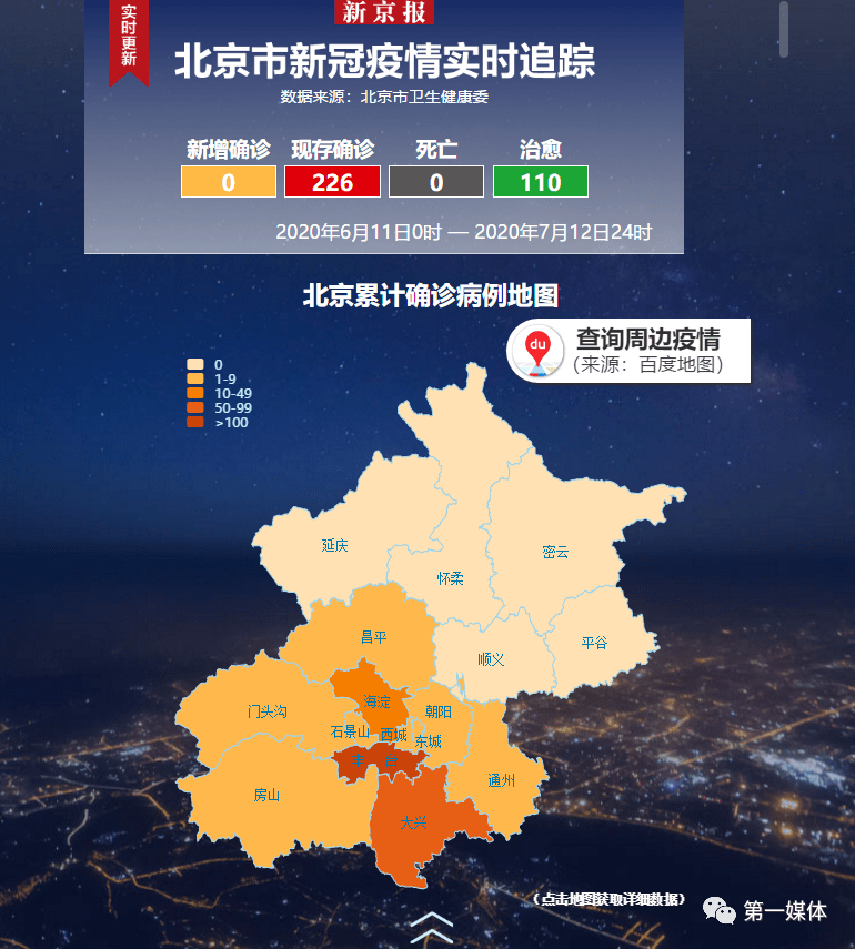 上海新增4个高中风险区-上海高中风险地区有哪些-第2张图片