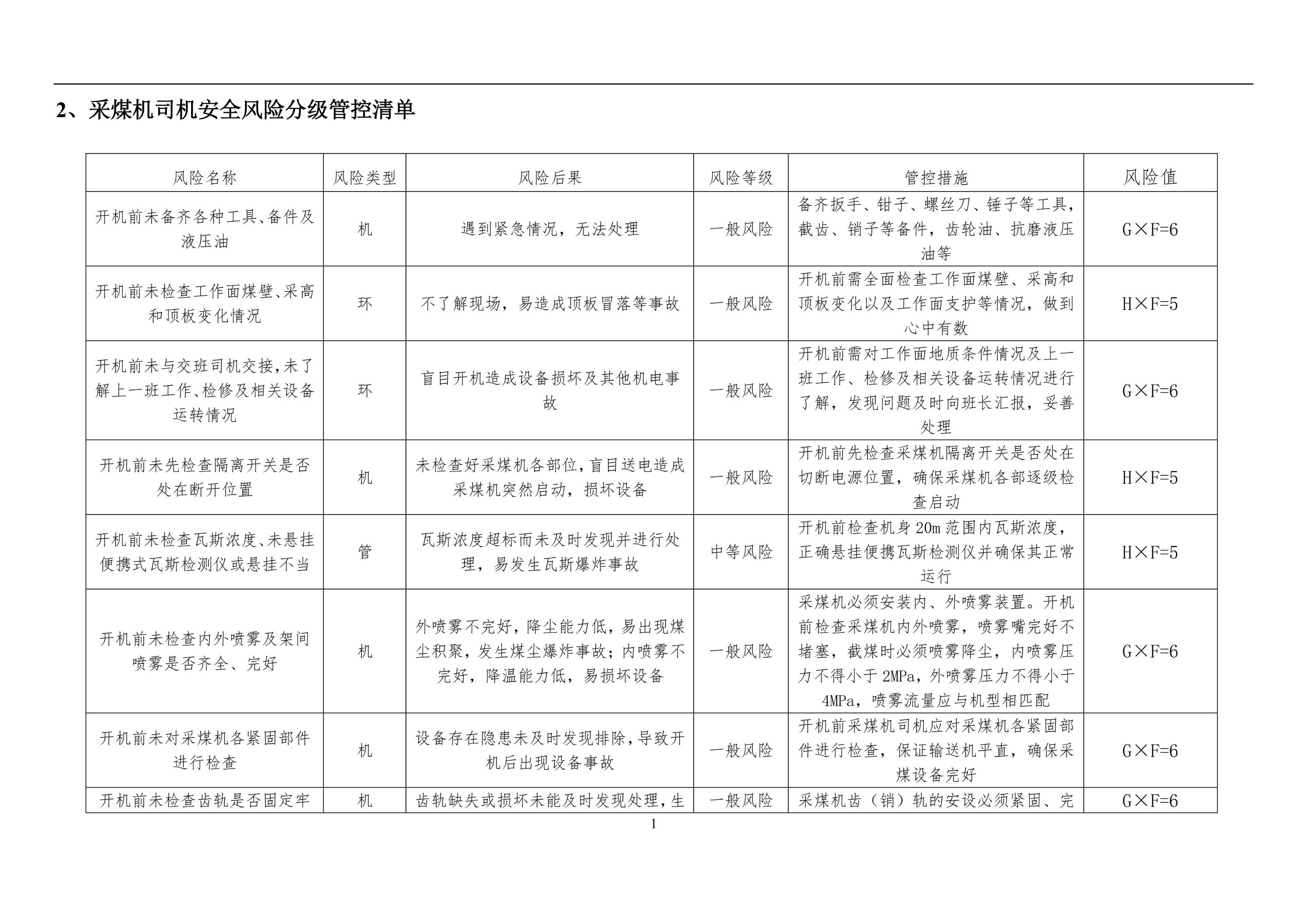 最新!中高风险地区汇总.最新中高风险划分-第2张图片