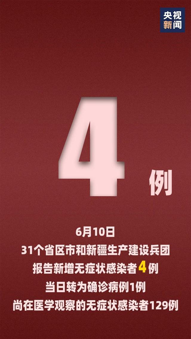 上海新增本土11例,上海新增本土一例详情-第3张图片