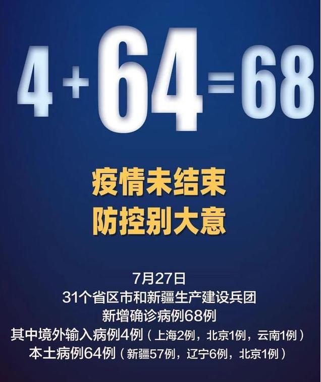 “大连最新疫情” 大连最新疫情病例?-第3张图片