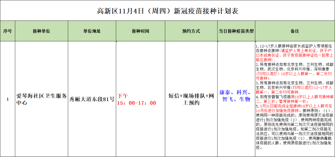 “广西新增1例是哪里的” 广西新增一例确诊病例?-第2张图片