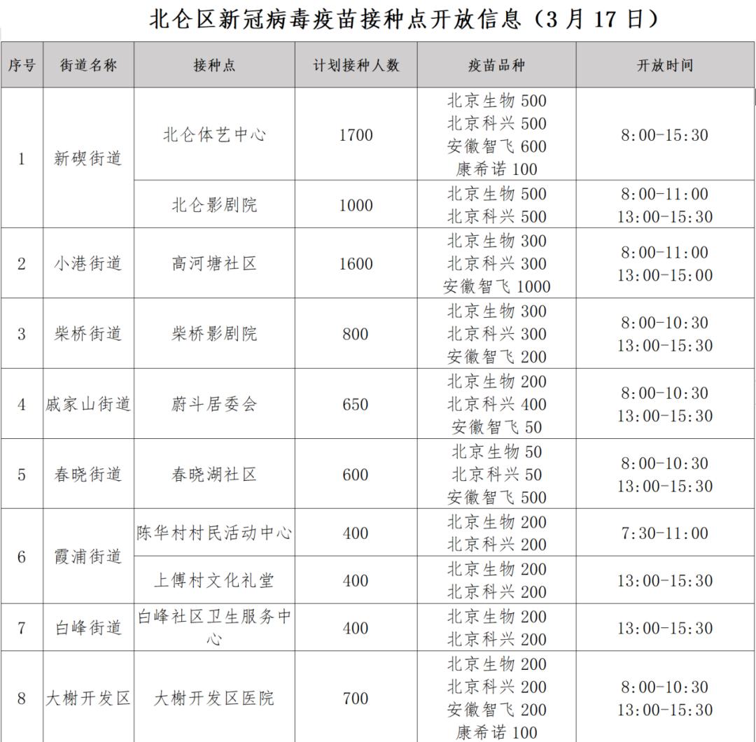 深圳中风险地区-深圳中风险地区有哪些最新消息-第1张图片