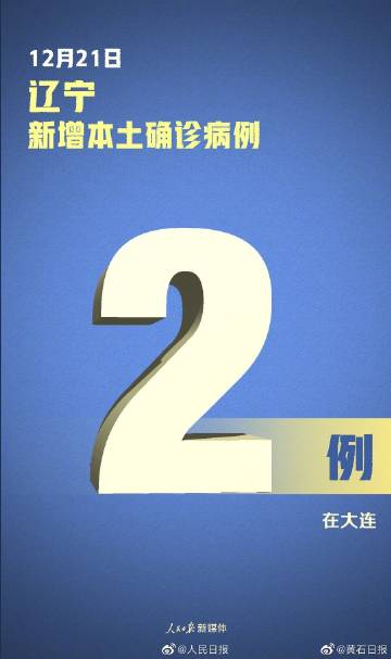【辽宁新增4例本土确诊/辽宁新增4例本土确诊病例行动轨迹】-第1张图片