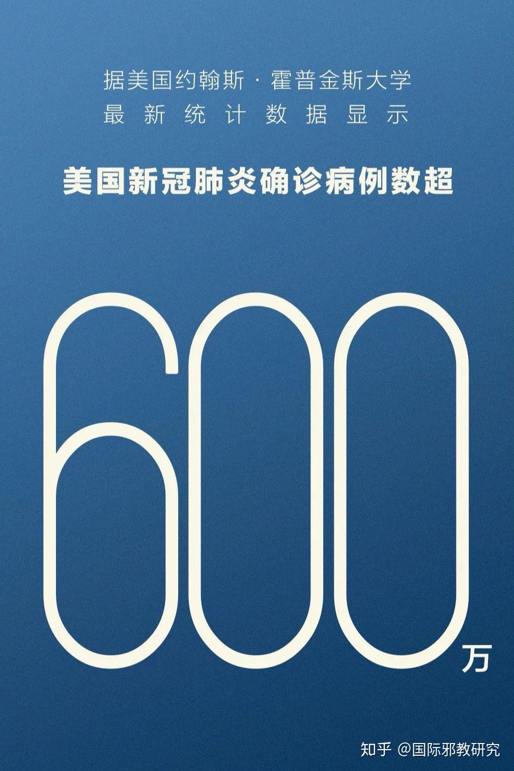 美国疫情真实情况.美国疫情最新消息是真实的吗-第3张图片