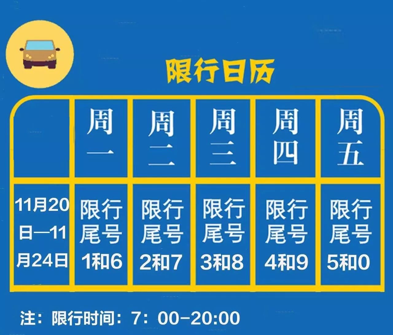 【今日限行尾号是多少/杭州今日限行尾号是多少】-第2张图片