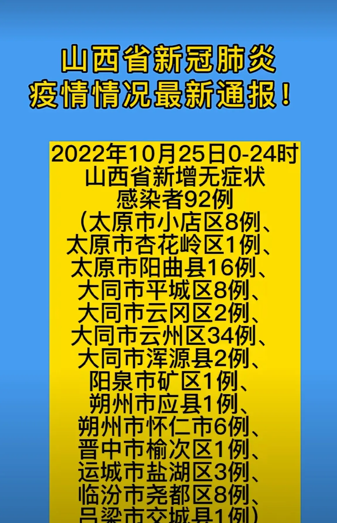 河北新增本土确诊病例10例〃河北新增本土确诊病例5例-第2张图片