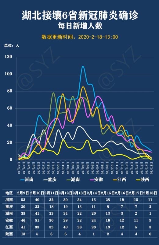 【沈阳今天疫情最新/沈阳今天疫情最新消息确诊人数】-第2张图片