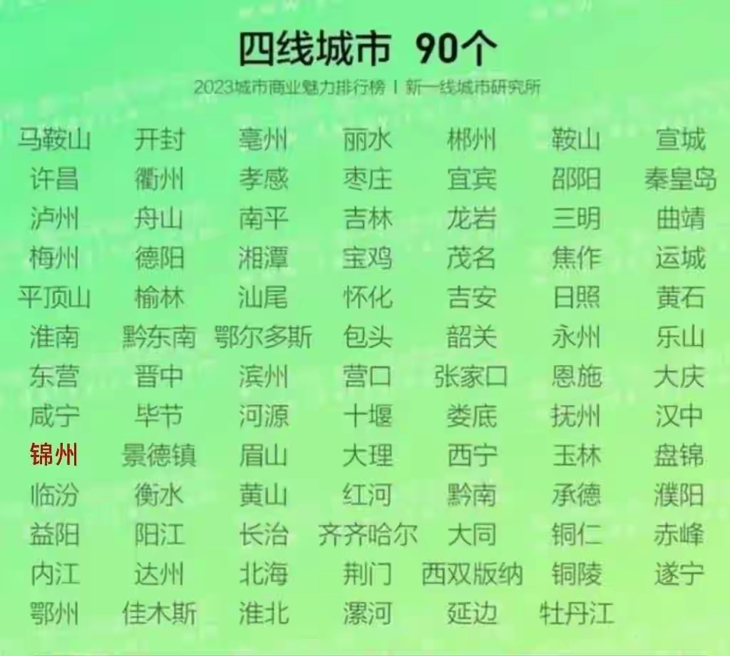 31省新增15例确诊本土1例在辽宁-辽宁新增1例本土确诊在哪-第1张图片
