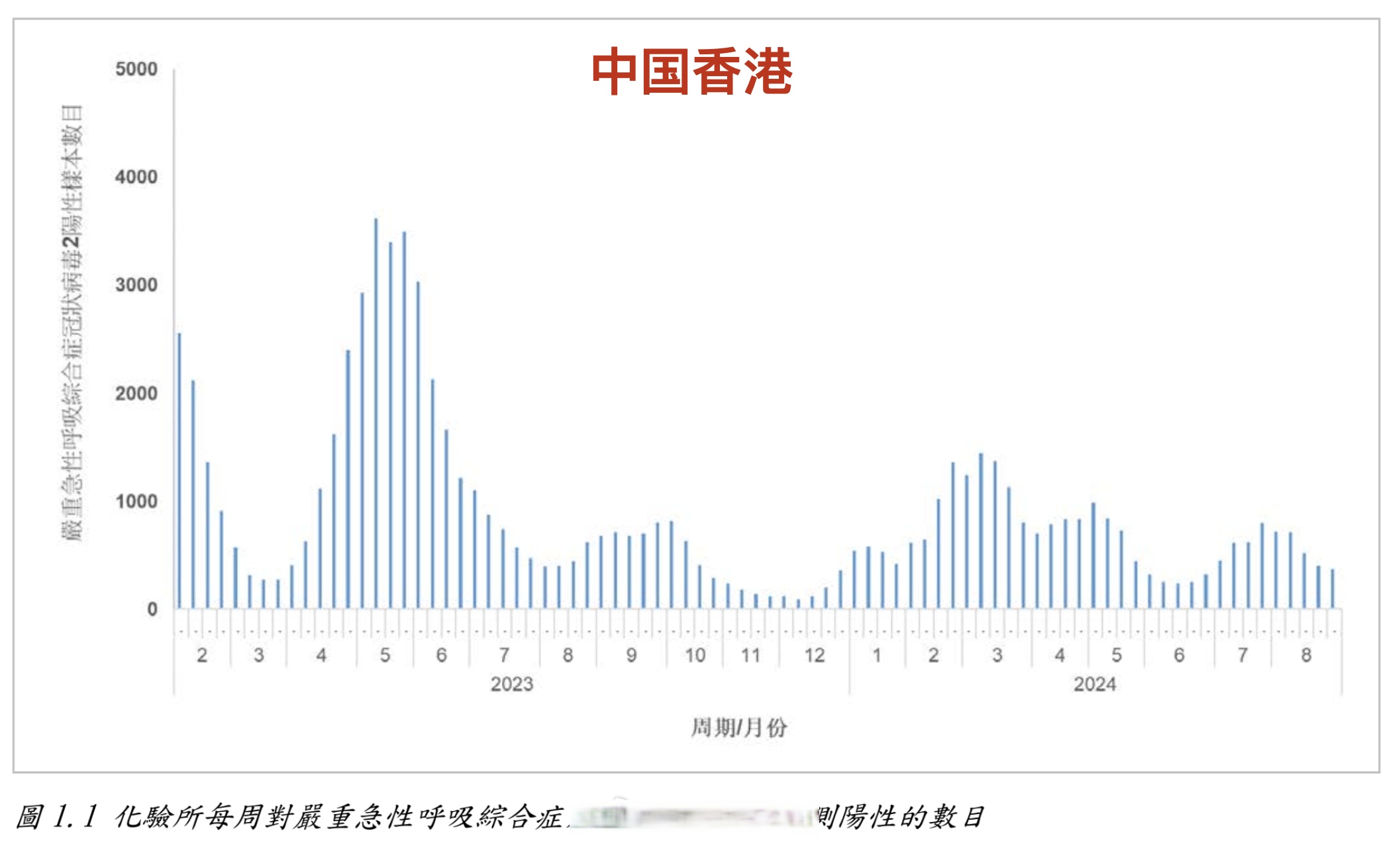 【31省份新增本土病例83例/31省份新增本土病例94例19216811】-第2张图片