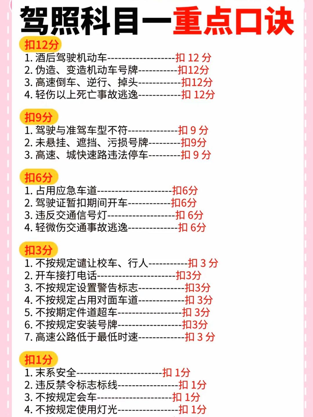 限号.限号扣分吗-第2张图片