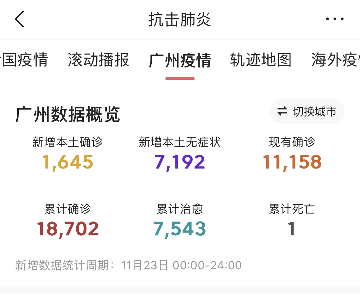 新增病例最新消息.新增病例最新消息广东-第3张图片