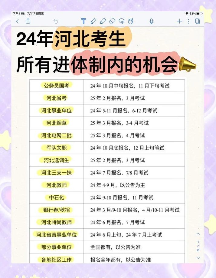 【河北新增11例本土确诊病例/河北新增20例本土确诊行动轨迹】-第1张图片