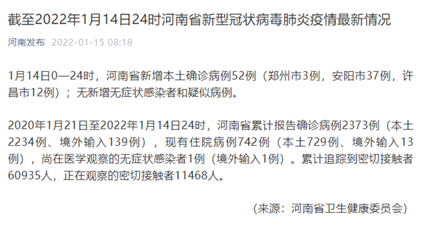 辽宁昨日增52例本土,辽宁昨日增52例本土病例多少-第1张图片