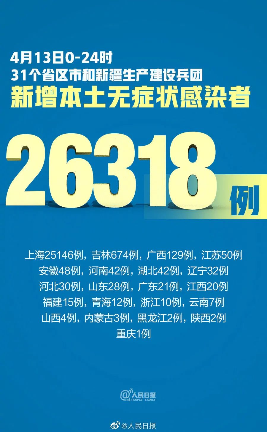 【内蒙古新增本土7例/内蒙古新增本土12例】-第3张图片