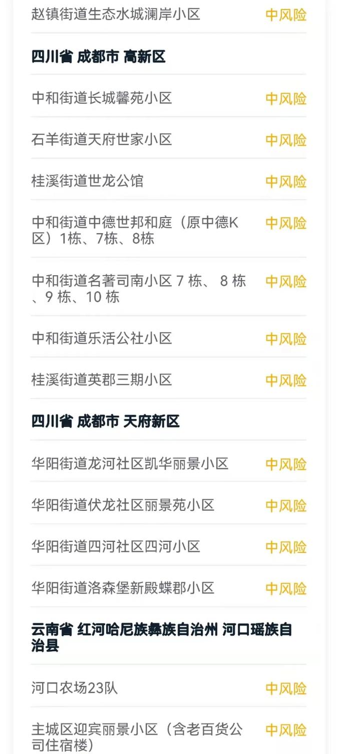 【成都疫情最新中风险/成都疫情最新中风险有哪些】-第2张图片