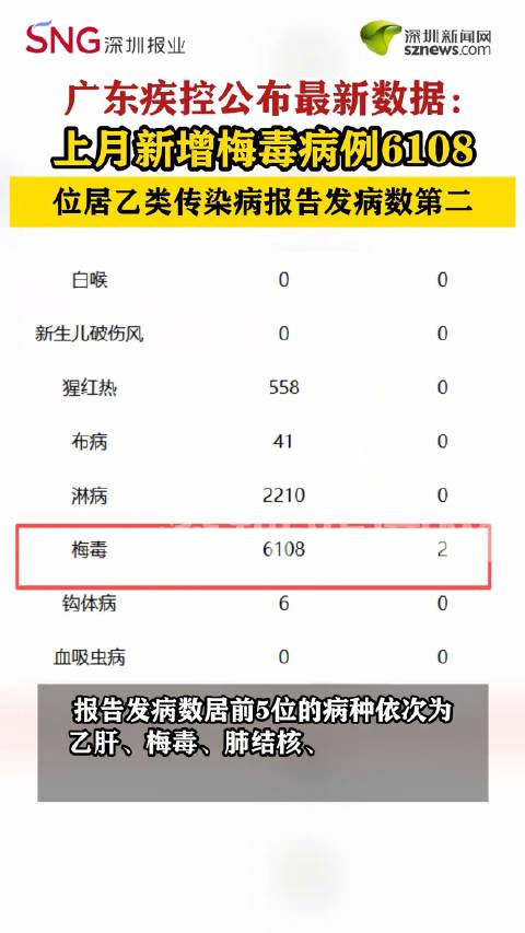31省新增确诊6例境外输入︰(31省区市新增确诊4例境外输入)-第1张图片