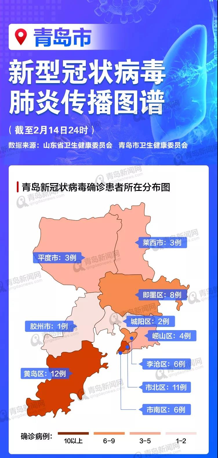 河南新增本土确诊病例7例〃河南新增本土确诊病例详情公布-第2张图片