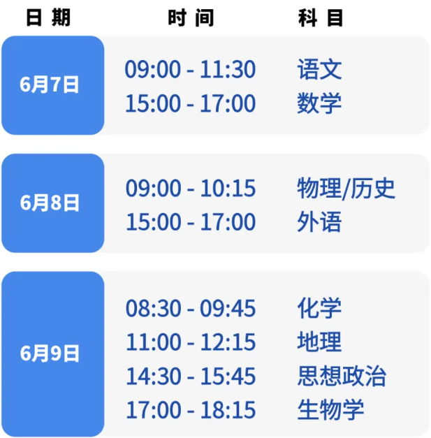 高考时间2023年科目时间表〃2022年高考各科考试时间-第3张图片