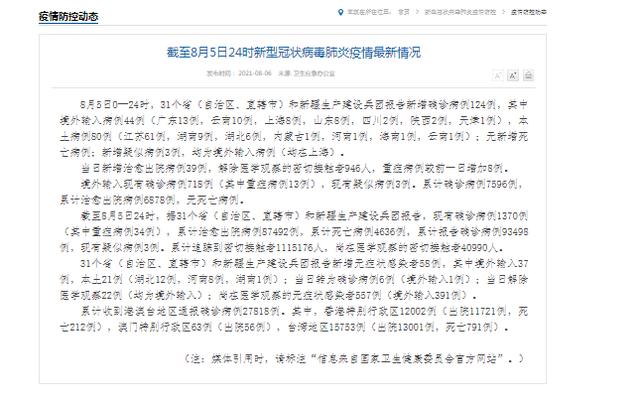 31省区市新增6例本土确诊.31省区市新增5例本土确诊病例-第1张图片