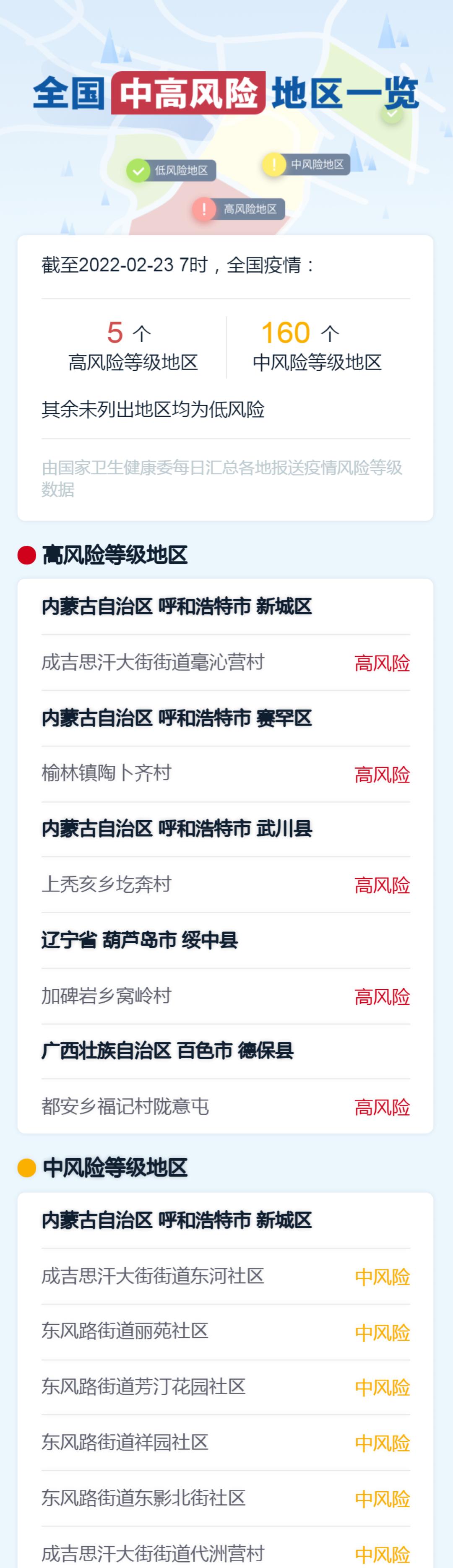 “广东省中风险地区名单” 广东省中风险地区查询?-第2张图片