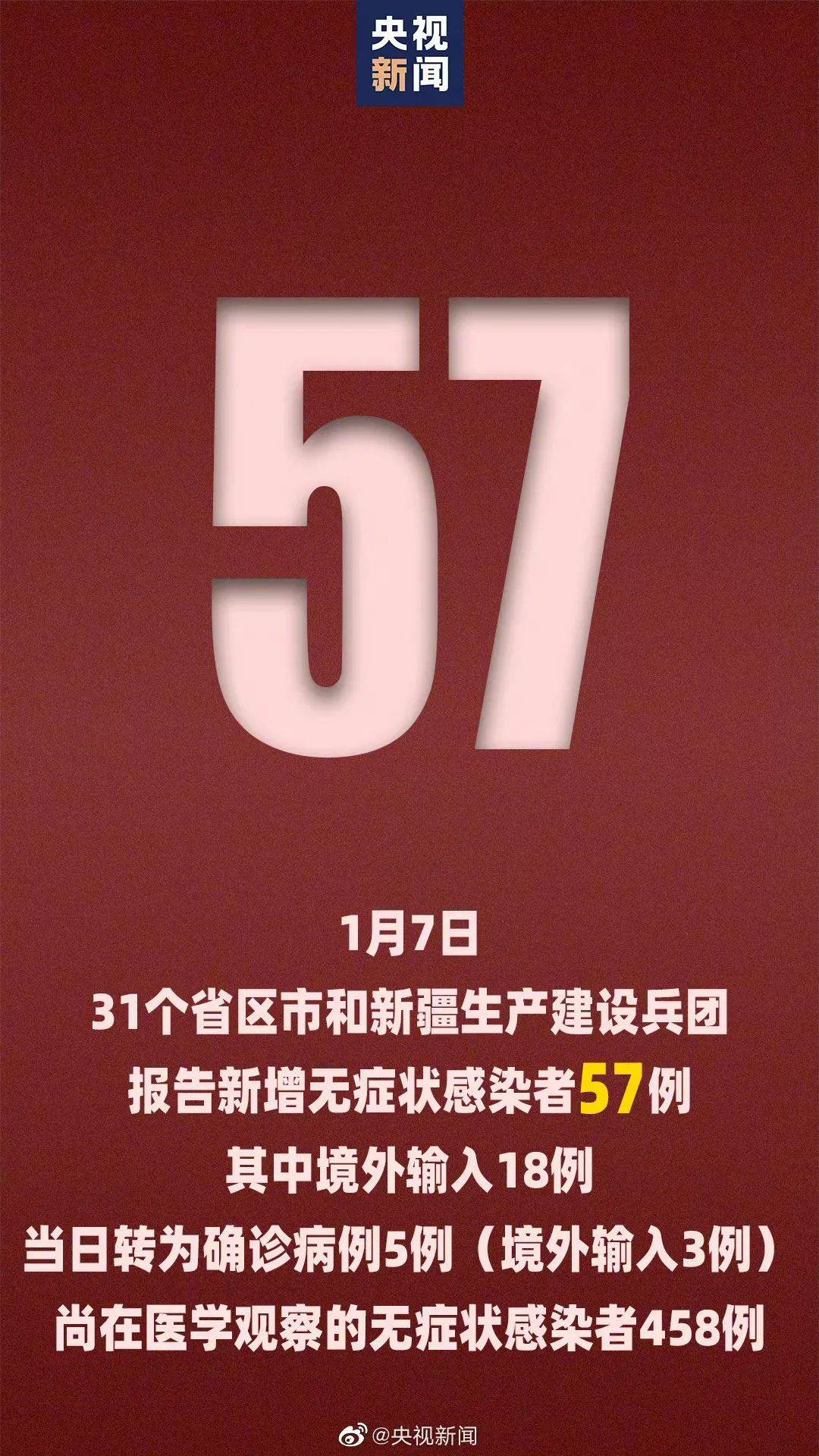 31省区市新增10例,31省区新增16例-第3张图片
