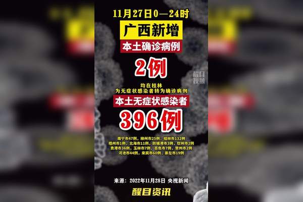 “美国新冠疫情最新消息今天” 美国新冠疫情最新消息!？-第1张图片