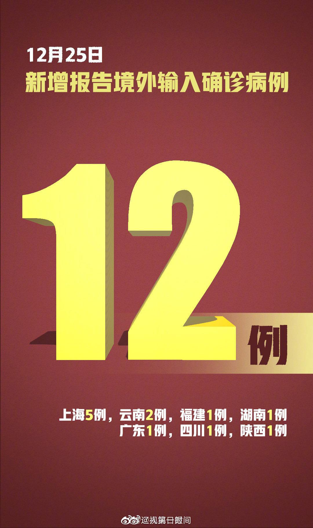 「31省区市新增3例境外输入」〃31省区市新增3例境外输入病例-第1张图片