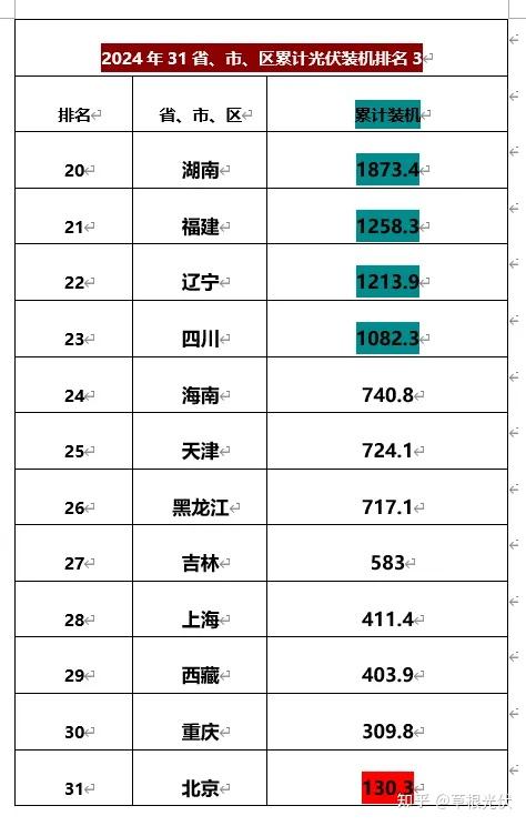 【31省新增本土402例/31省新增144例本土12例】-第1张图片