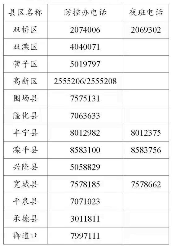 13日新疆疫情速报-13日新疆疫情速报今天-第1张图片