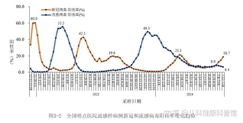 「北京新增病例曾住酒店已封闭」〃北京酒店新冠-第1张图片