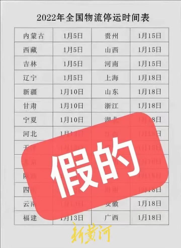 今年快递什么时候停运,今年快递什么时候停运邮政-第3张图片