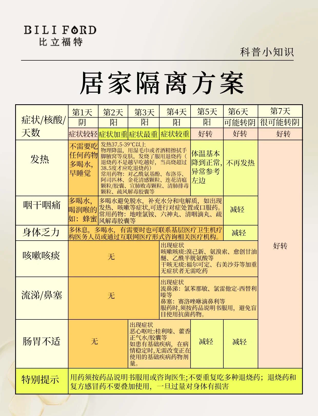 浙江新增一例无症状感染者-浙江新增1例本土无症状2021-第3张图片
