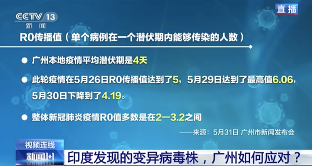 河南本轮疫情很特殊?专家回应,本土疫情河南-第3张图片