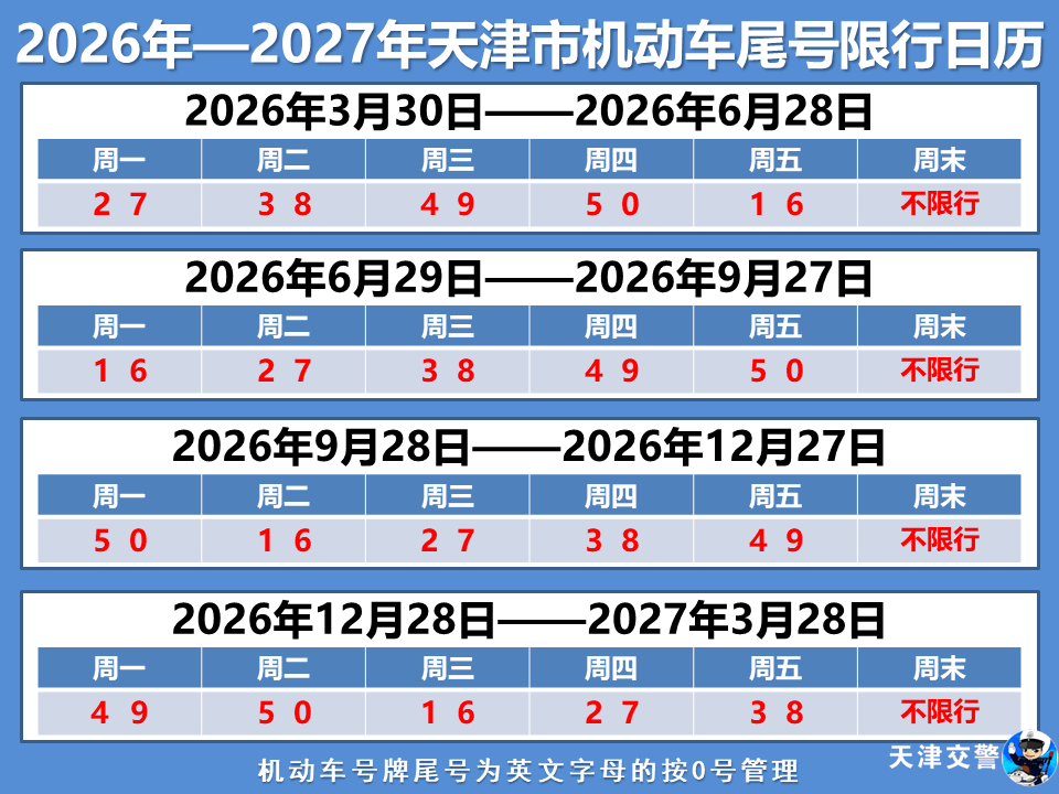 北京限行尾号查询,北京限行尾号查询今天-第2张图片