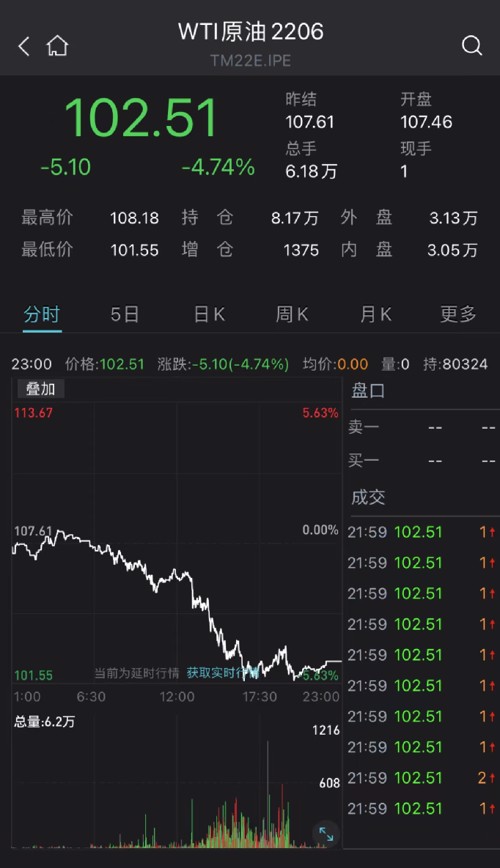 上海新增本土确诊2494.上海新增本土确诊2736例无症状20634例-第2张图片