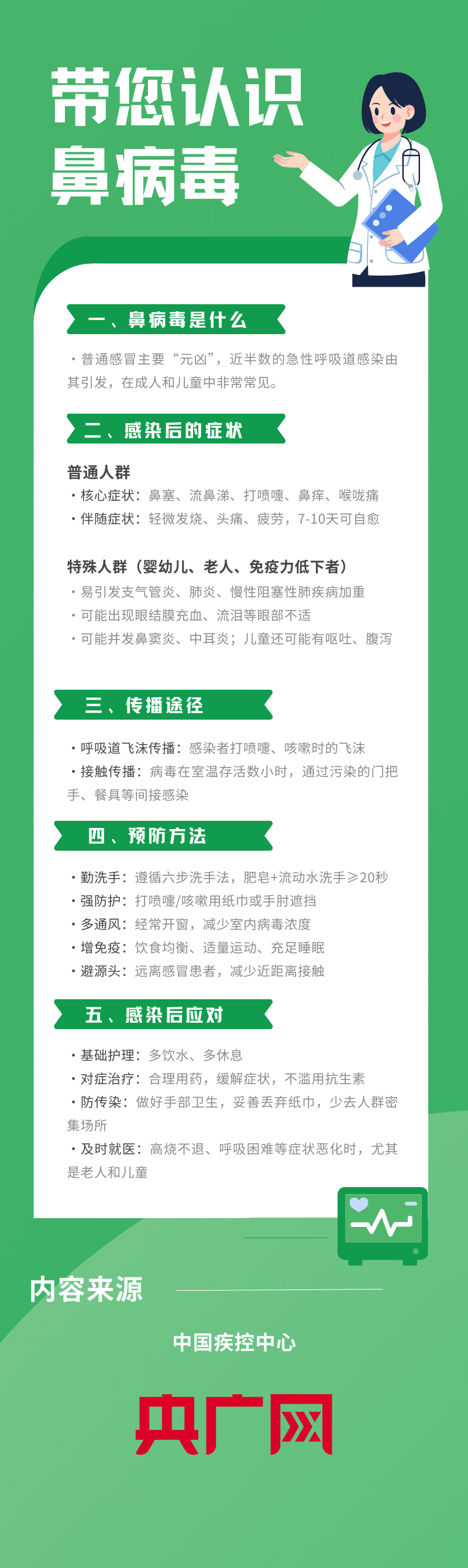全国疫情最新信息,全国疫情最新消息通知-第2张图片