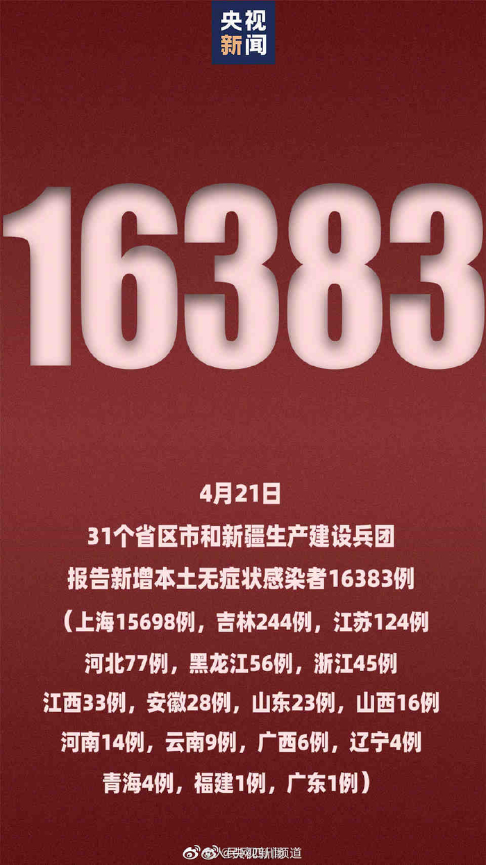 【31省增本土确诊1540例/31省增本土确诊53例 涉及8省】-第2张图片