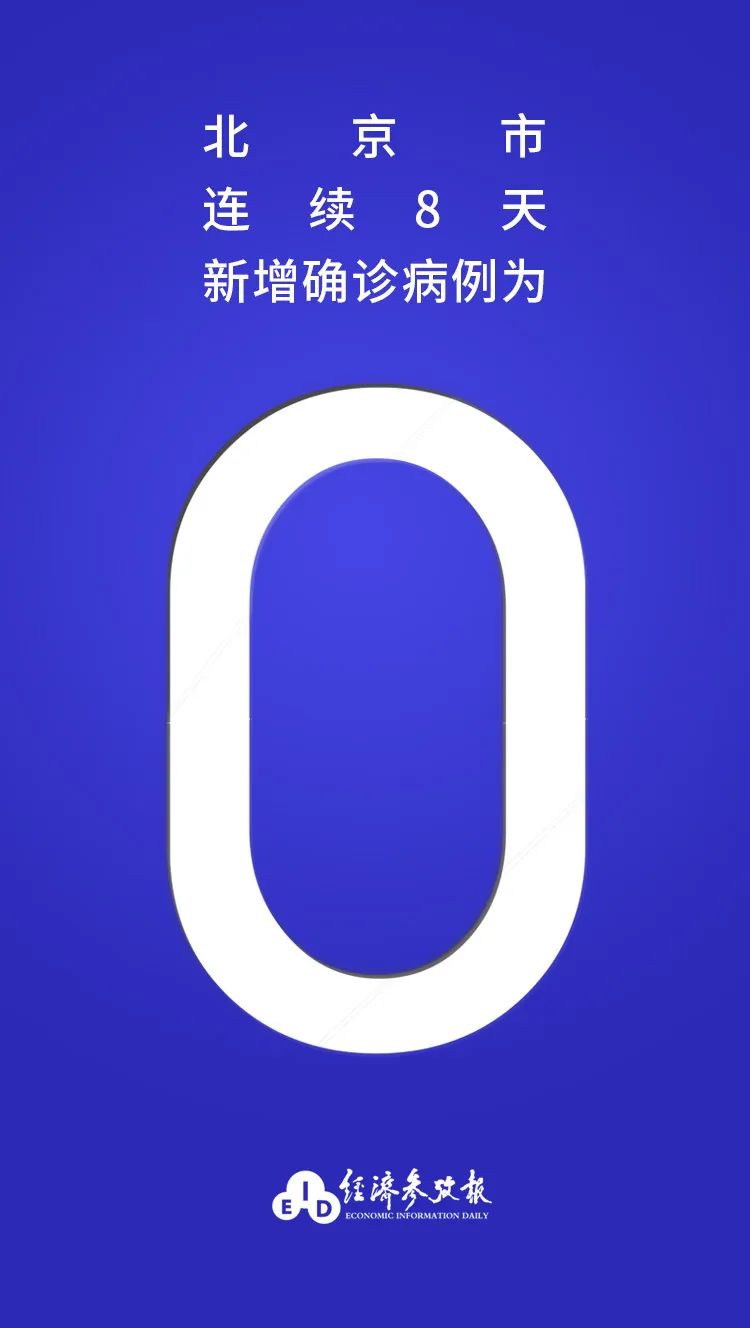 北京9日内新增确诊205例〃北京9日内新增确诊205例-第2张图片