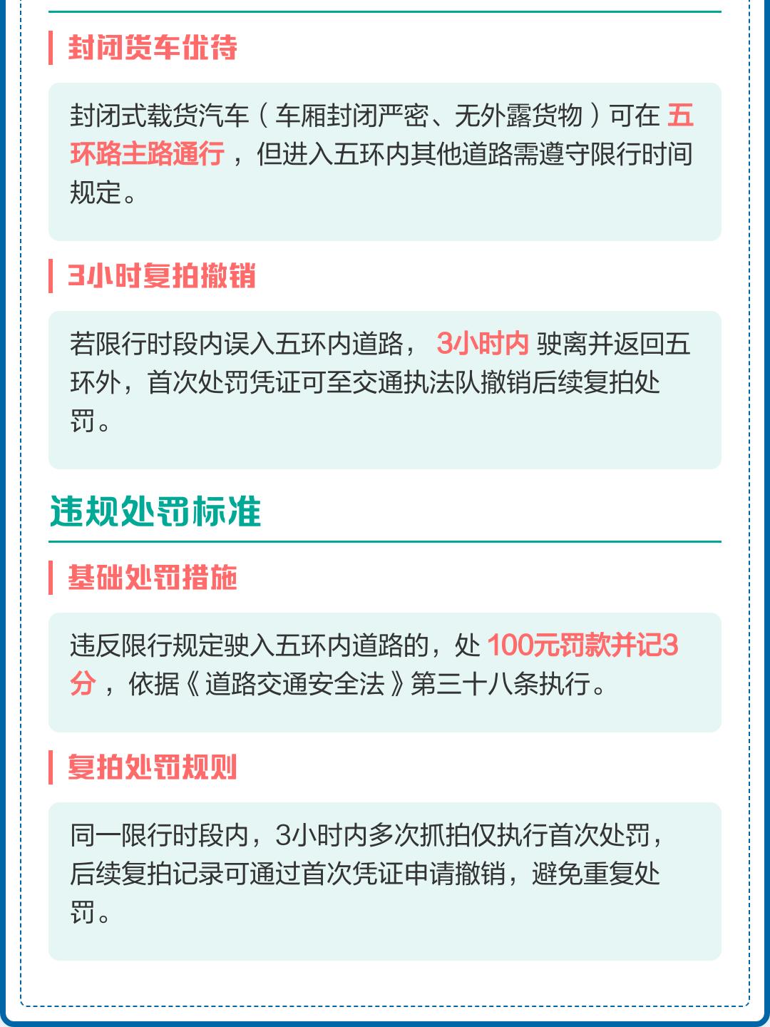 “北京限行规则” 北京限行规则有哪些?-第2张图片